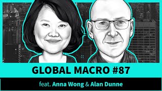 Anna Wong on Inflation, Fed Policy, and U.S. Economy Outlook | Global Macro | Ep.87