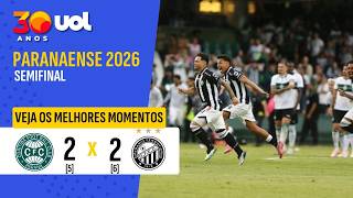 CORITIBA É SUPERADO NOS PÊNALTIS, E OPERÁRIO VAI À FINAL DO PARANAENSE