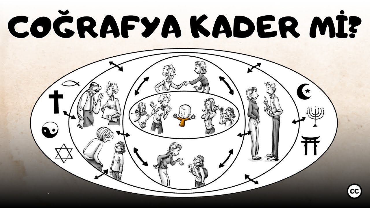 Coğrafya Gerçekten Kader midir ? | Bronfenbrenner'ın Ekolojik Sistem Teorisi