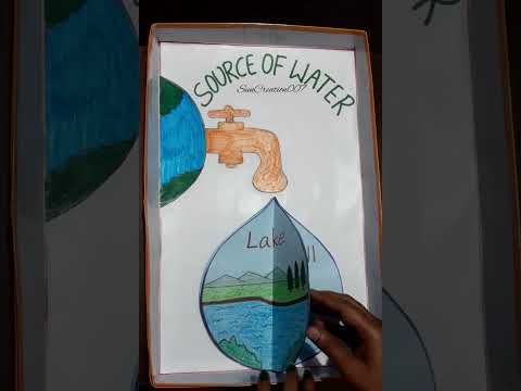 Source of Water 💧 #source #water #evs #tlm #primary #classes