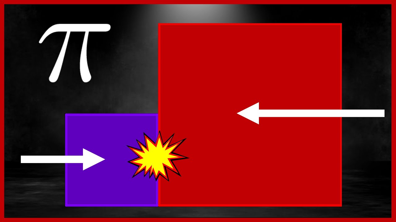 Cómo Calcular π a Golpes