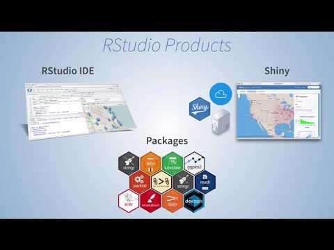 Admin SSP | RStudio Webinar - 2016