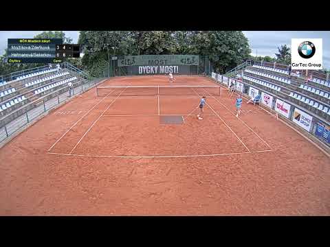 Centr kurt_8.7.2021_MČR Mladších žákyň_TK Most