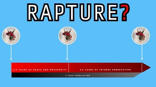 The Rapture is About to Happen, Here&#39;s Why
