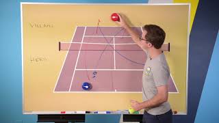 About Federer's second match point against Djokovic at Wimbledon...