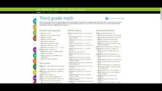 how to get 100% on ixl (cheats)