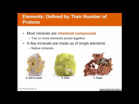 ESC 1000 Chapter 1 Lecture