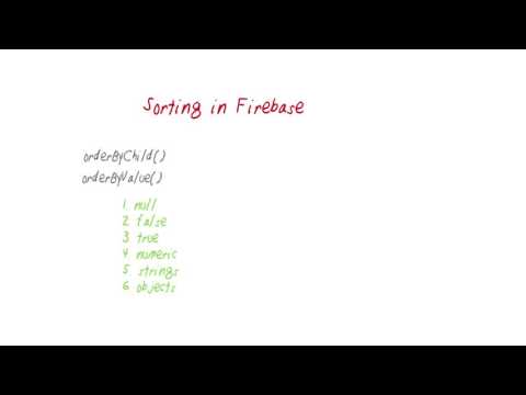 Sorting in Firebase