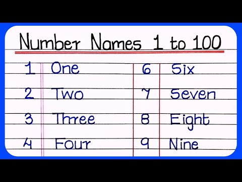 Number Names 1 to 100 In English / One to Hundred Spelling / 1 To 100 Spelling  /  1 to 100 tak