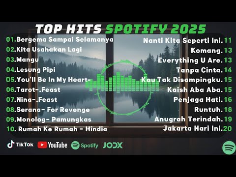 TOP SPOTIFY 2025 | LAGU VIRAL SPOTIFY 2025 | UPDATE NOVEMBER 2025
