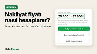 Evden Eve Nakliyat Fiyatı Nasıl Hesaplanır? 4 Etken (2026)
