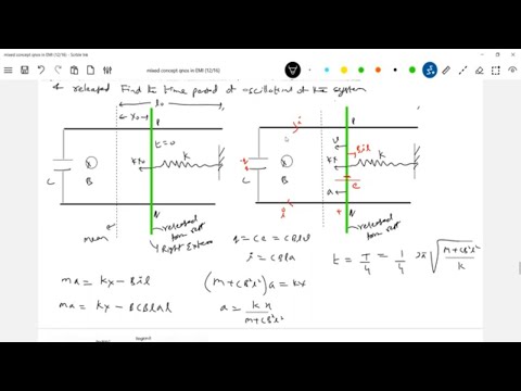  problems on induced electric field