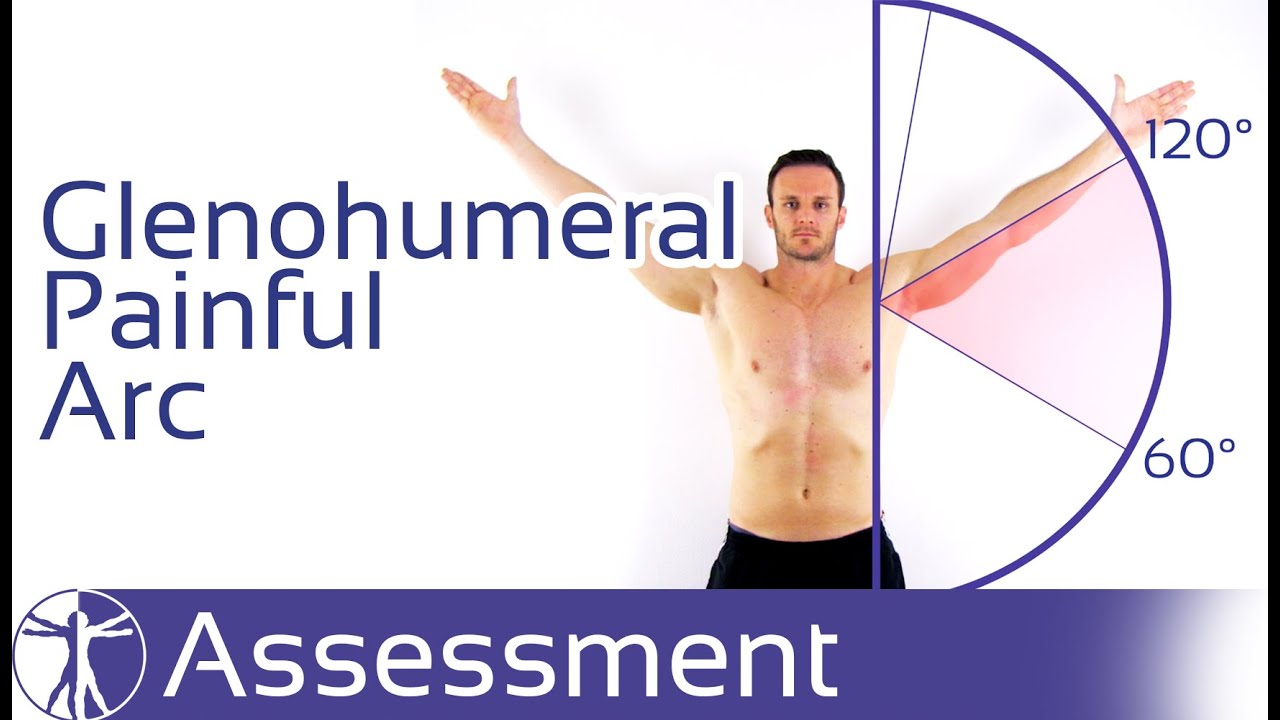 Shoulder Pain thumbnail