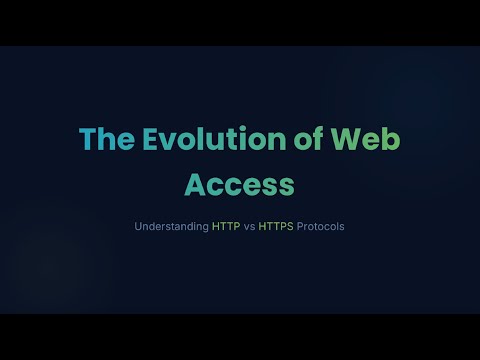 Http Vs Https Explained How The Web Works Full Guide