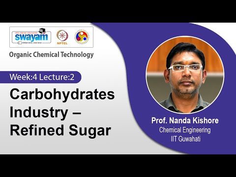 Organic Chemical Technology Introduction Video