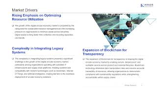 Digital Circular Economy Market