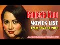 Ranjeeta Kaur Movies All 37 Hit And Flop Movie List Debut To Latest Release Film