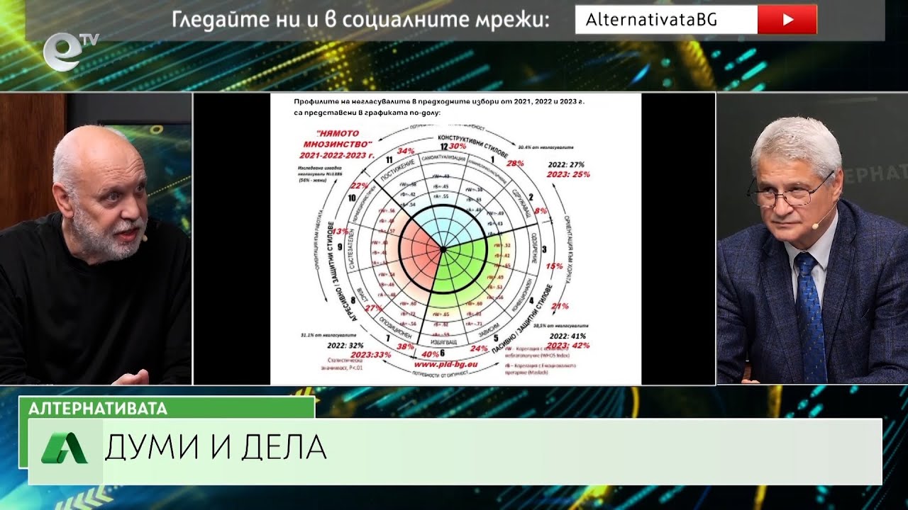 АЛТЕРНАТИВАТА С КАЛИН МАНОЛОВ | 08.01.2025