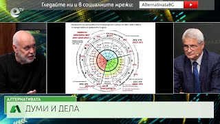 АЛТЕРНАТИВАТА С КАЛИН МАНОЛОВ | 08.01.2025