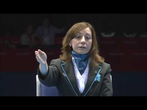 Ding Ning - Li Xiao Xia. Fault?