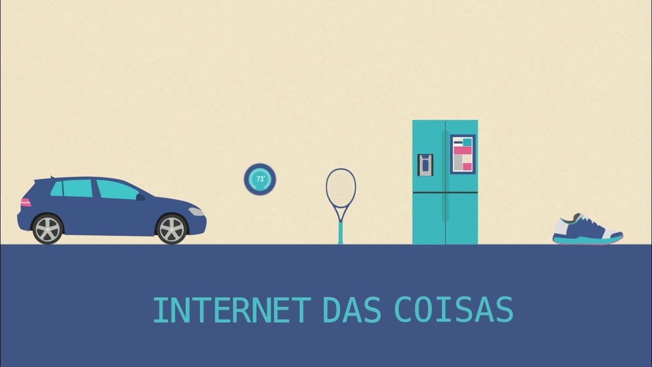 O que é internet das coisas?