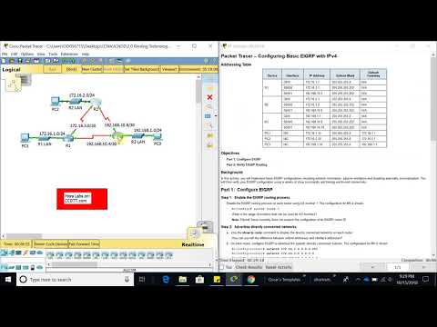 7.2.2.4 Packet Tracer -  Configuring Basic EIGRP with IPv4
