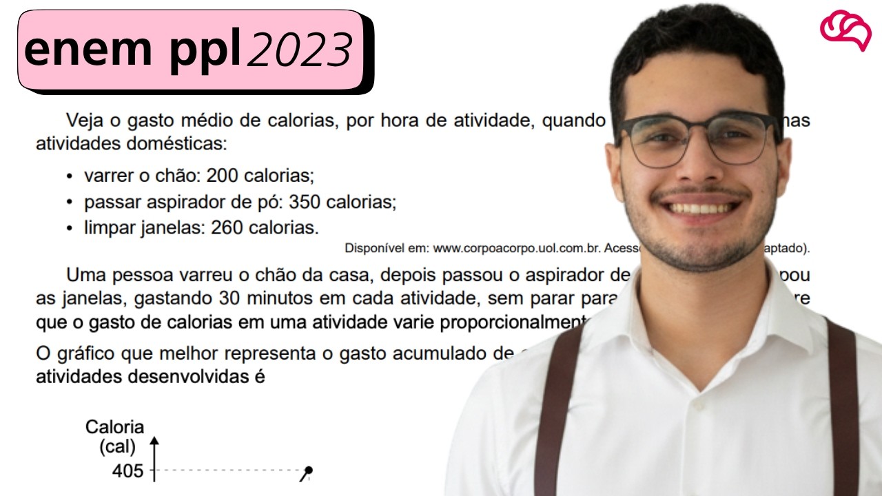 Resolução em Vídeo — Questão 180 ENEM 2023 PPL