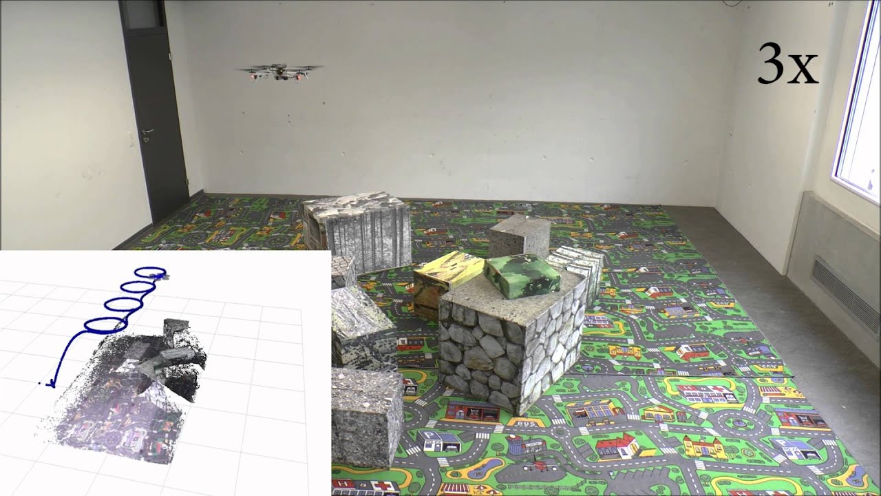 Autonomous, Flying 3D Scanner