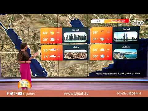 شاهد بالفيديو.. الأنواء الجوية وتغيرات الطقس مع فانيتا الزعبي 11-9-2019