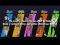GOTEO REMIX KARAOKE DUKI Ronny J Cap GOTEO REMIX KARAOKE DUKI Ronny J Cap