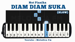 Download lagu Diam Diam Suka - CherryBelle | Not Pianika   MIDI  mp3