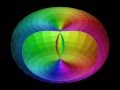 Video de TOROID OVNI
