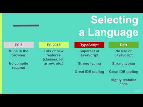 7Why TypeScript in Angular2