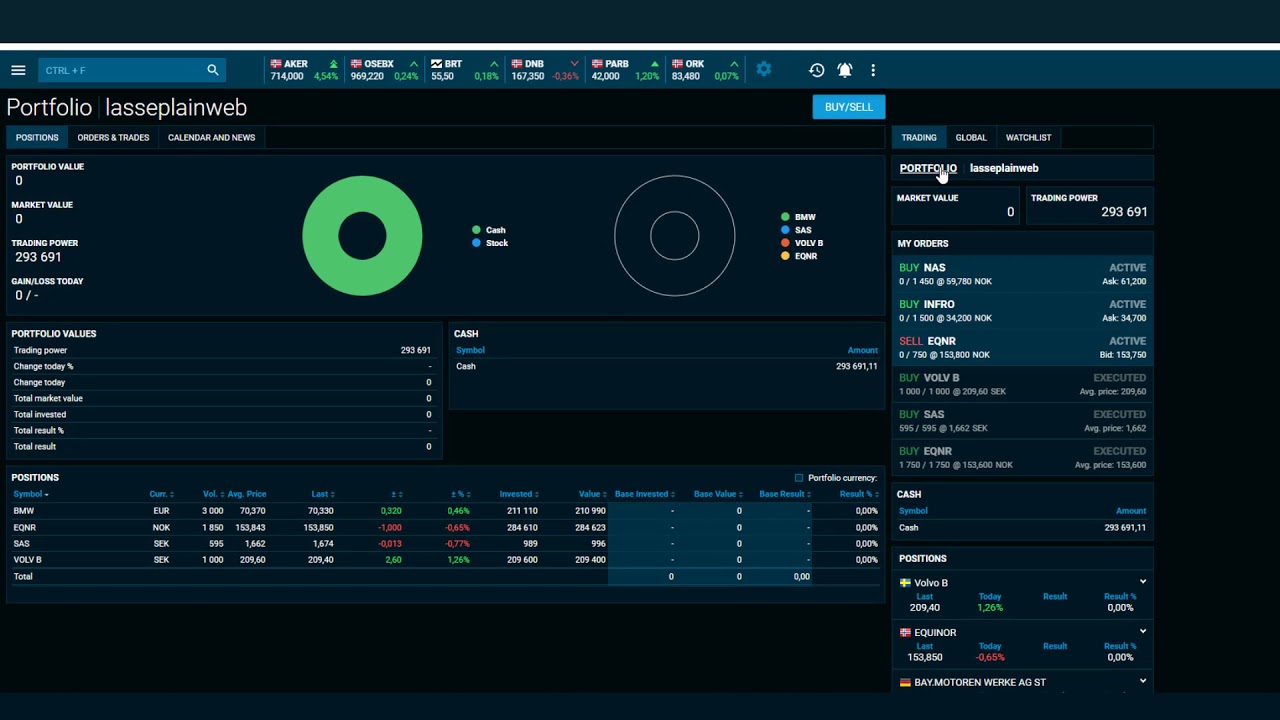 Del 2 - Handle med Infront Web Trader.