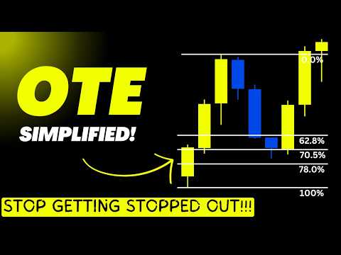 The Only Video You Will Ever Need on OTE | Master the ICT Optimal Trade Entry Strategy | ICT Series