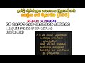 VALGA EM THESAME PIANO TUTORIAL TAMIL CHRISTIAN PAMALAI SONGS PIANO BEGINNER PIANO TUTORIAL