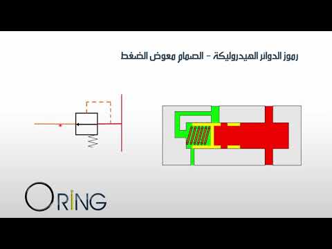 صمام التعويض بالضغط (Pressure Compensator)