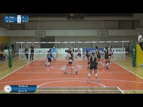 Cassie Baird - Highlight Video - 2020-2021 Season - VKKP Brno