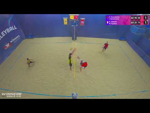 08:10 D. Svyrydenko / I. Romanenko - A. Zabuha / M. Kyselov 07.04.2023 | Winners Beach Volleyball