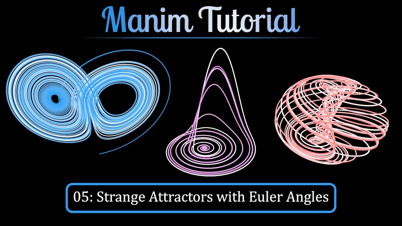 Manim Tutorial 05: Visualizing the 3D Animation | Manim Explained
