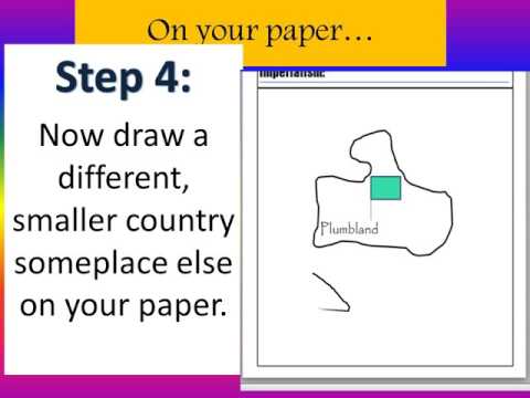 Imperilasim Drawing Example