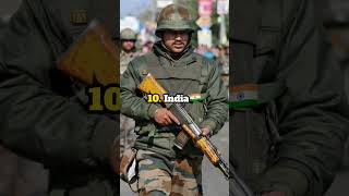 Download lagu Most hated countries in the world in 2024 🌍⚔️ #shorts #countries #geopolitics mp3 Download lagu Most hated countries in the world in 2024 🌍⚔️ #shorts #countries #geopolitics mp3