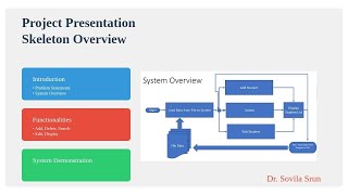 Prepare for Project Presentation