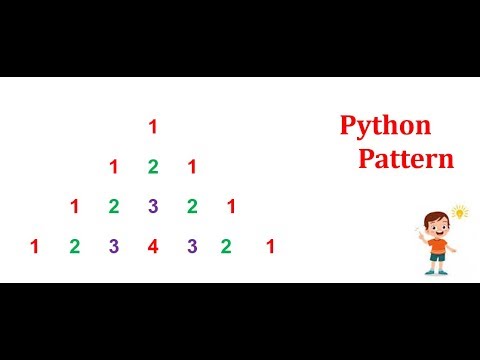 Python For Beginners Python Pattern 1 121 12321