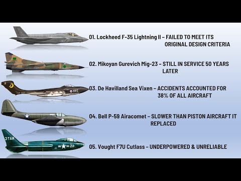 The 10 Worst Fighter Jets Ever