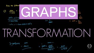 Graph Transformation | Grade 8 | GCSE Maths