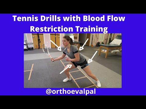 Blood Flow Restriction Training Podcast Part 2 with guest Susie Lachowski PhD CSCS