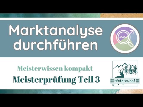 Meisterprüfung Teil 3 - Marktanalyse durchführen |Marktstrategie - Meisterwissen kompakt