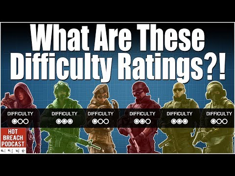 What Do These Difficulty Ratings Even Mean?! - Hot Breach Podcast ep. 43 Video