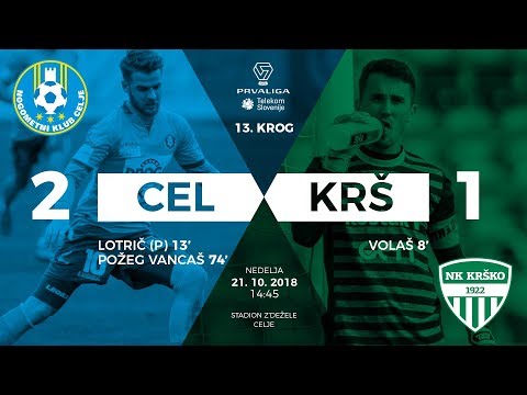 13.krog: Celje - Krško 2:1 ; Prva liga Telekom Slovenije 2018/2019